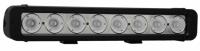 oswietlenie_led_do_samochodow_terenowych_osobowych_pojazdow_specjalnych_lodzi_motorowych